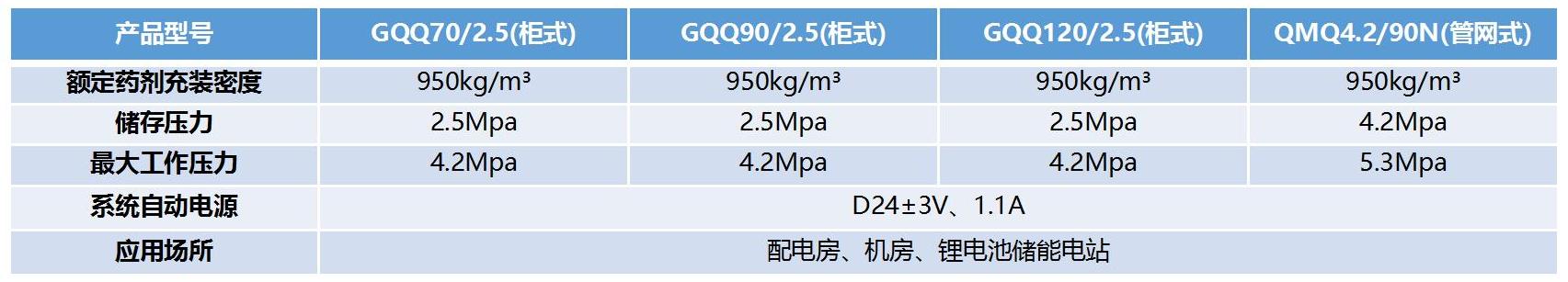 浙江華神企業(yè)及產(chǎn)品應用介紹0820_08.jpg